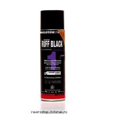 supplies molotow ruff black