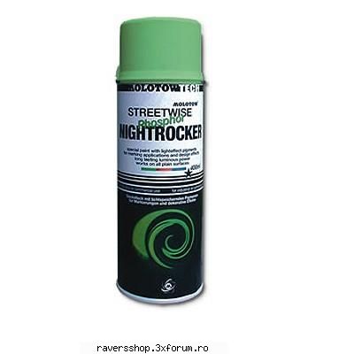 supplies molotow