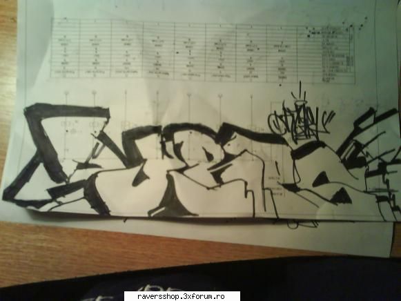stikere schite ... graff